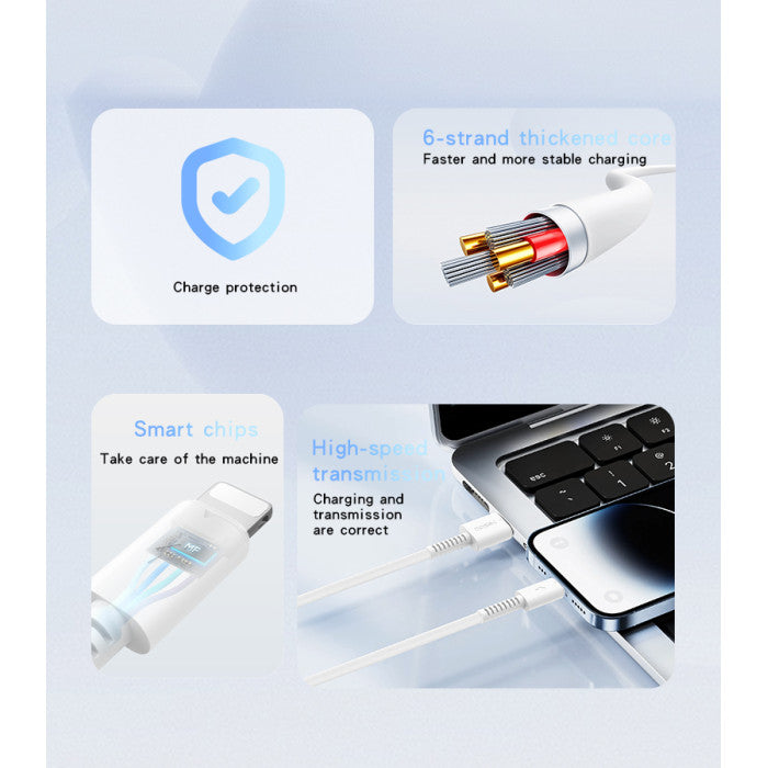 YESIDO Fast Charge Lightning Cable - 1m