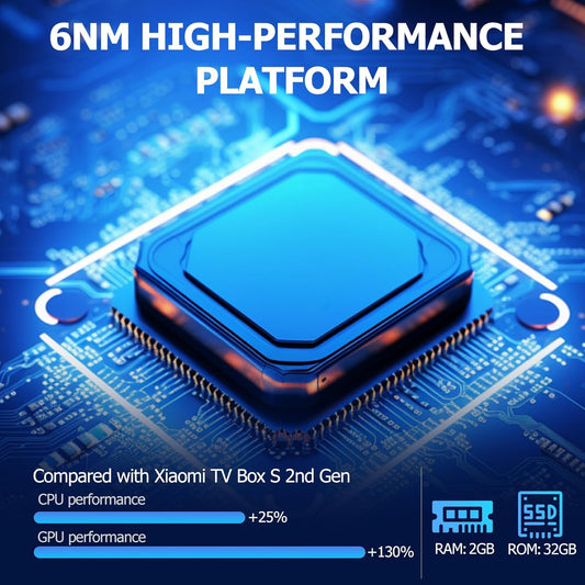 Xiaomi TV Box S 3rd Gen 4K UHD Media Player